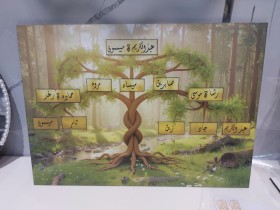 بزل شجرة العائلة